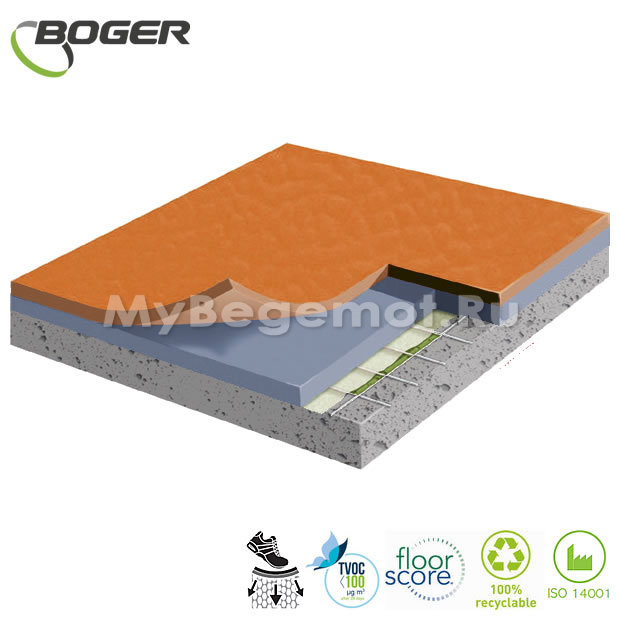 Спортивный линолеум Boger Multipurpose Flooring BG-69110 6.5 мм